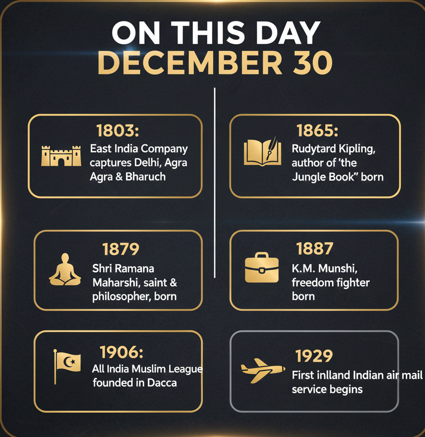 History of today 30 december