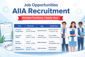 AIIA Recruitment