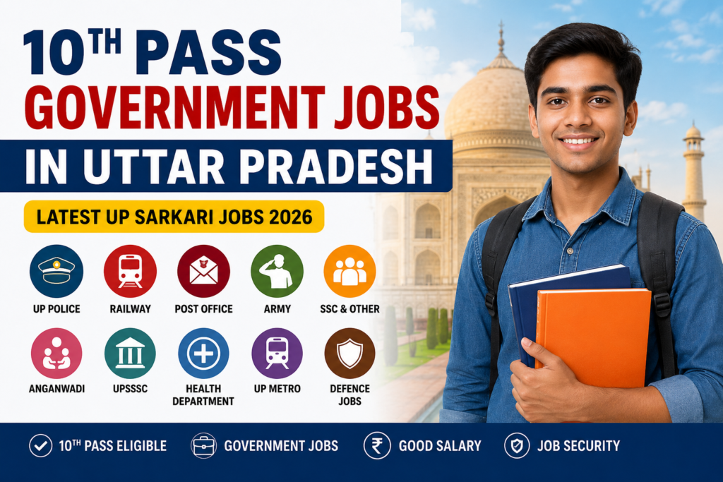 Latest 10th Pass Government Jobs in Uttar Pradesh 2026 for UP Police Railway Post Office Army SSC and other Sarkari Jobs