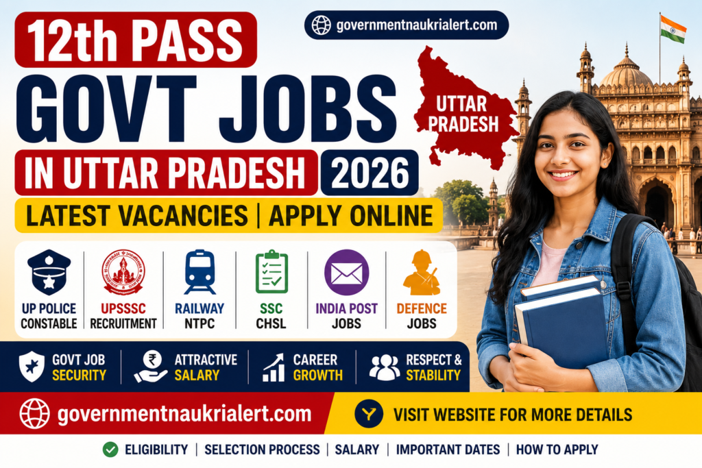 12th Pass Govt Jobs in Uttar Pradesh 2026 Apply Online for Latest UP Police, UPSSSC, Railway, SSC CHSL and India Post Vacancies