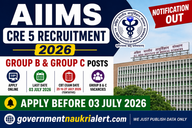 AIIMS CRE 5 Recruitment 2026 Notification Out for Group B & C Posts