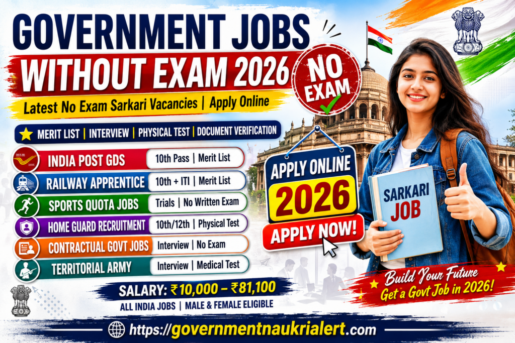 Government Jobs Without Exam 2026 Apply Online for Latest No Exam Sarkari Vacancies