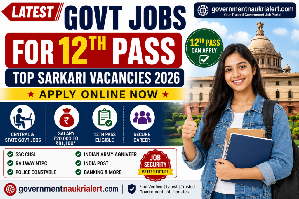 Latest Govt Jobs for 12th Pass 2026 Apply Online