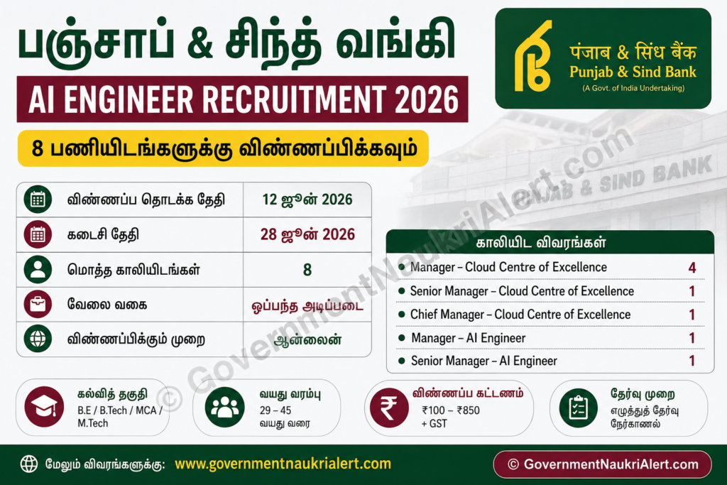 பஞ்சாப் சிந்த் வங்கி வேலைவாய்ப்பு 2026