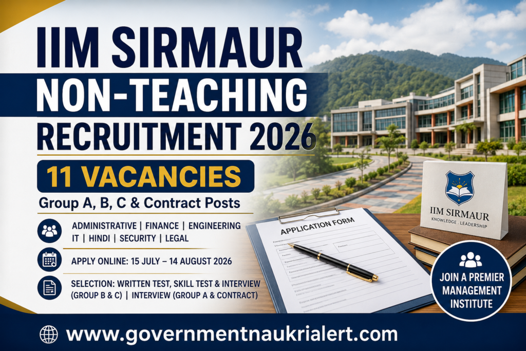 IIM Sirmaur non-teaching recruitment 2026 featured image showing 11 vacancies, group A, B, C and contract posts