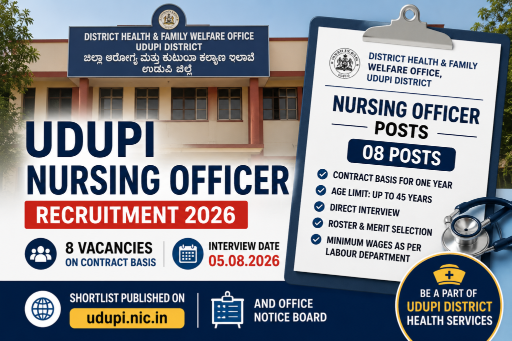 Udupi Nursing Officer Recruitment 2026 banner showing 8 contract posts, interview date 05.08.2026, and official shortlist updates.